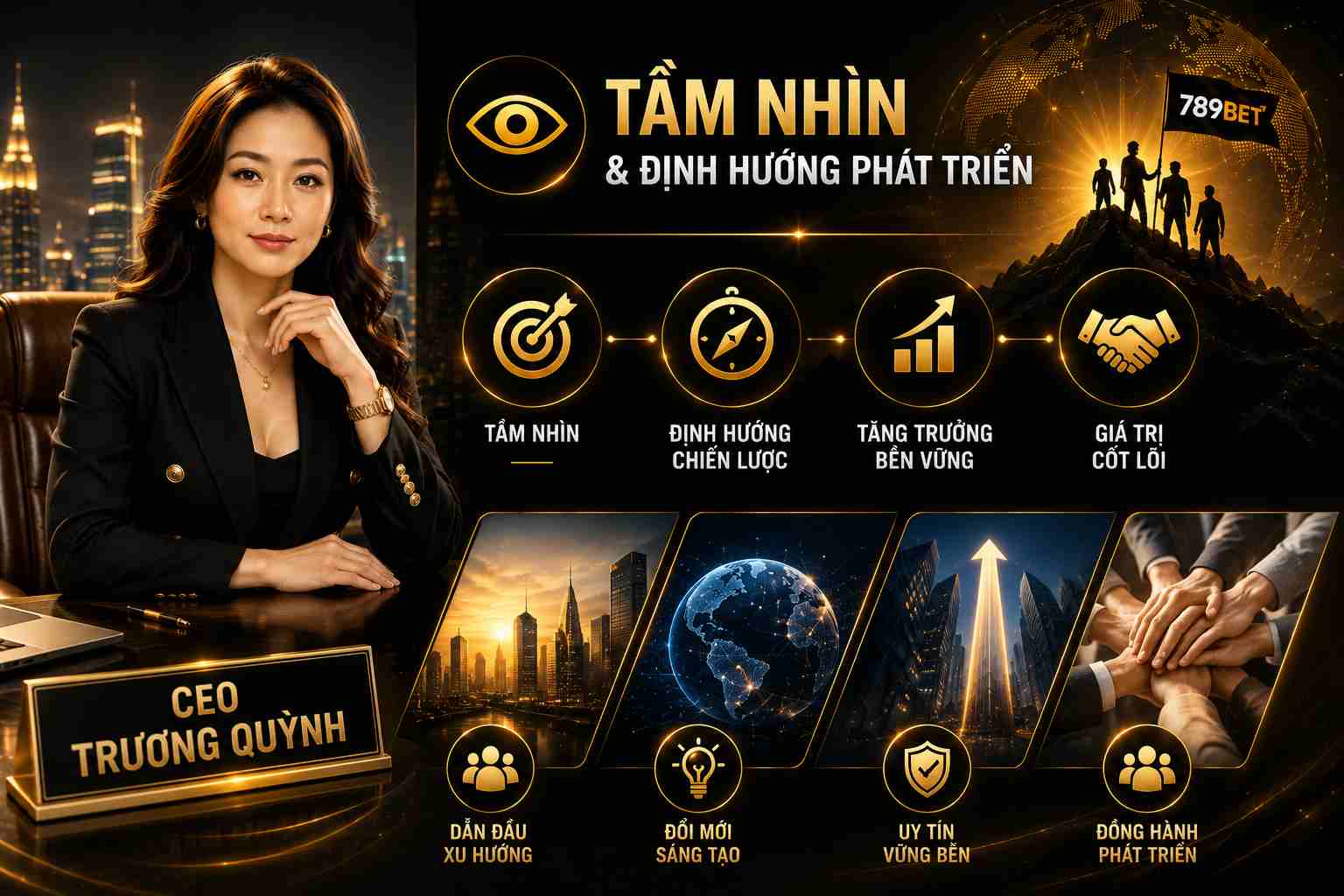 CEO Trương Quỳnh và chiến lược phát triển 789BET