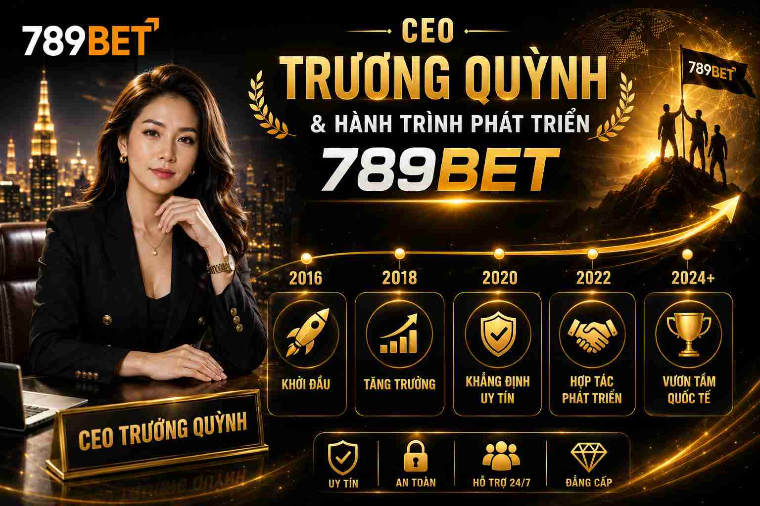 CEO Trương Quỳnh và hành trình phát triển 789BET